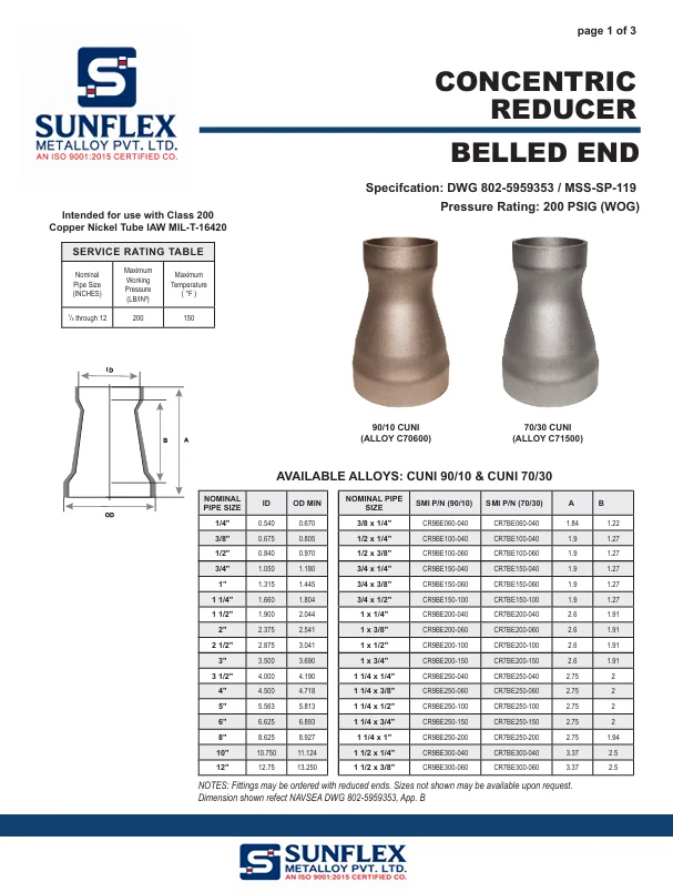 Reducing Tee